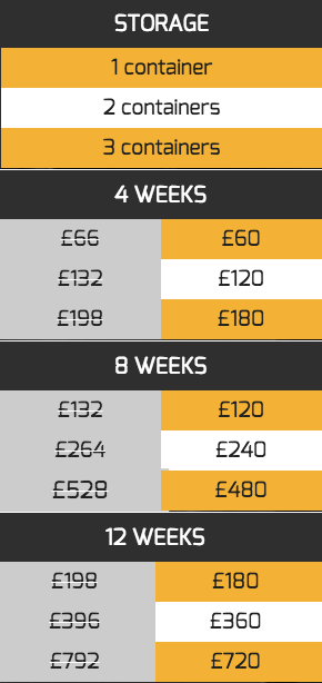 packing-services-on-a-budget-in-HARRINGAY