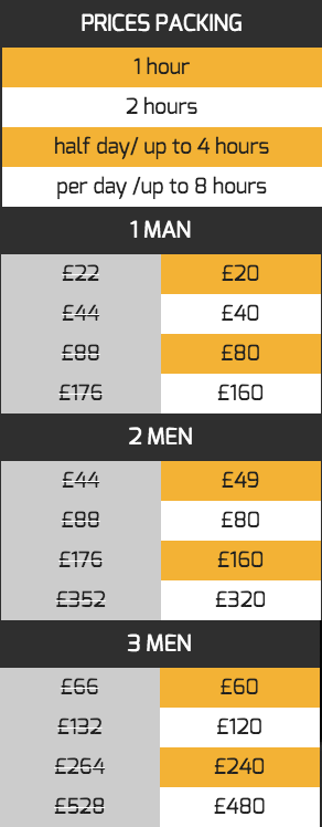 great-deals-on-man-and-van-services-in-N4